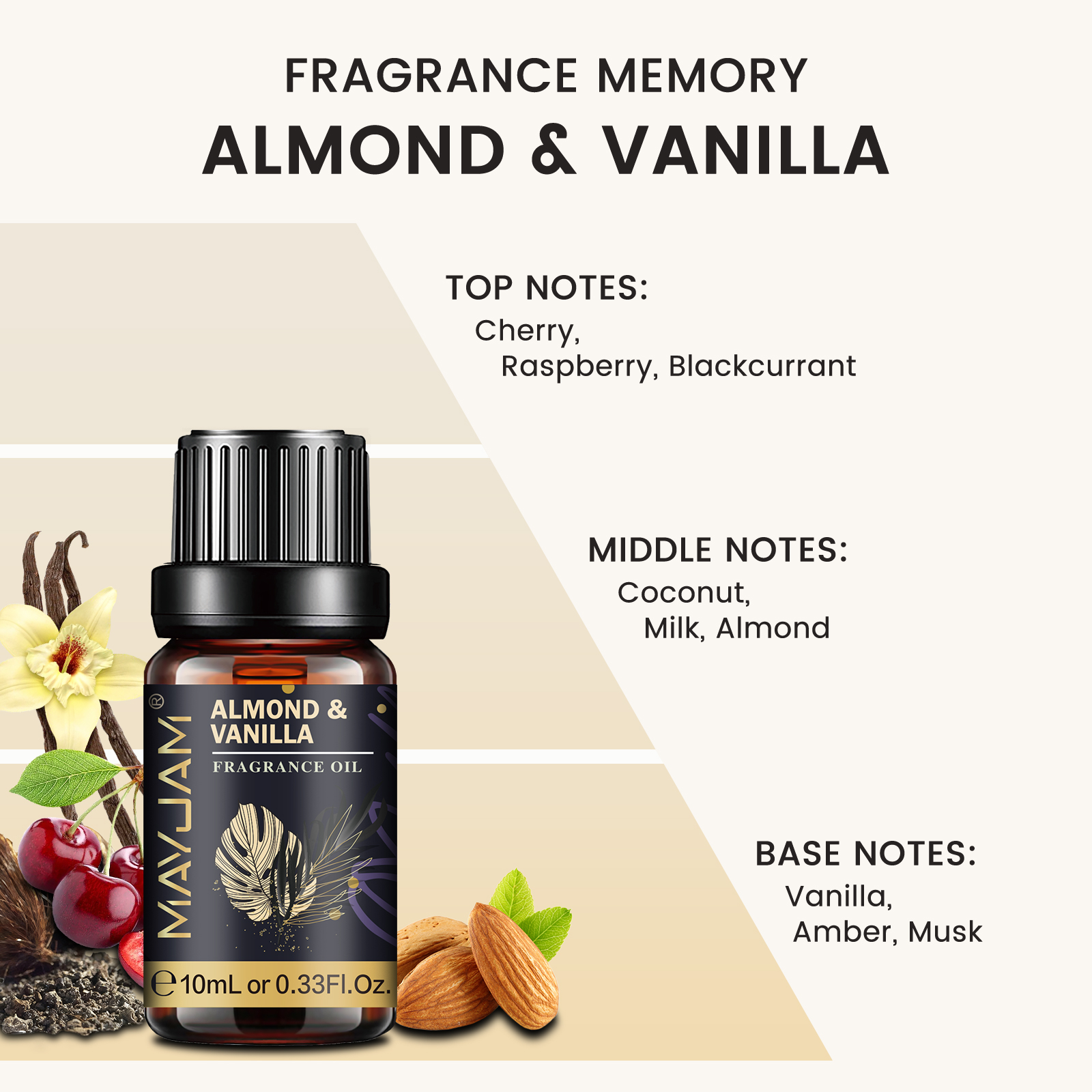 MAYJAM Diffuser Oil for Home   – Musk White Oil recenzja i cena