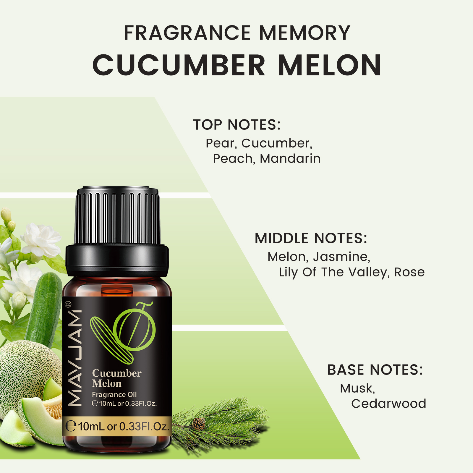 MAYJAM Diffuser Oil for Home   – Musk White Oil recenzja i cena