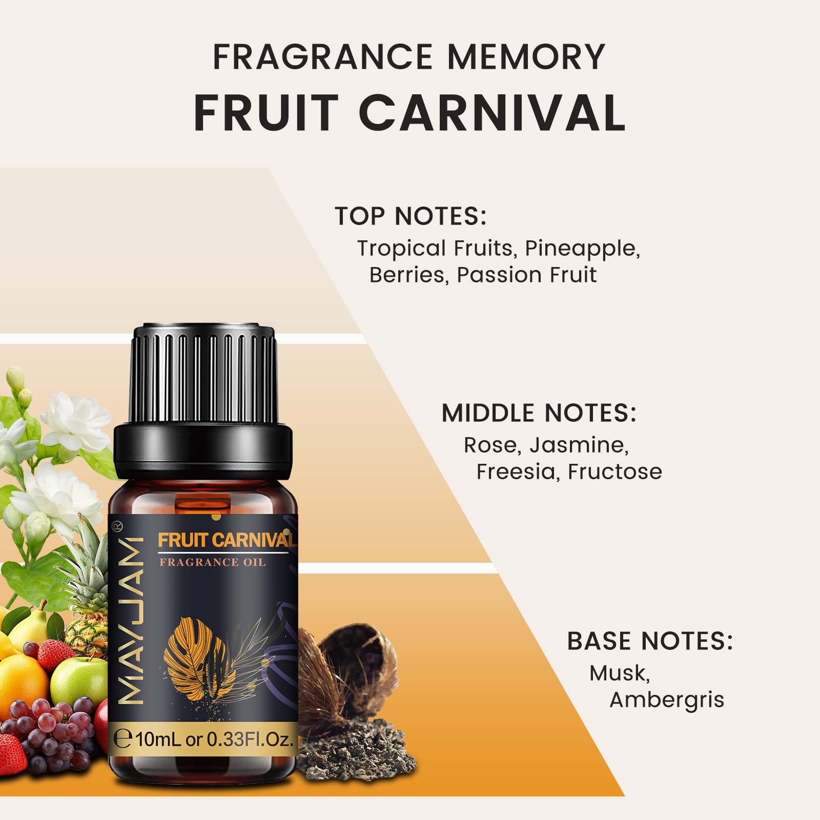 MAYJAM Diffuser Oil for Home   – Musk White Oil recenzja i cena