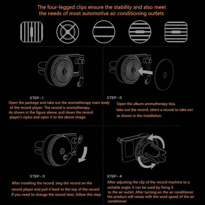 Record Player Design Car Perfu – Best Perfume Fragrance recenzja i cena