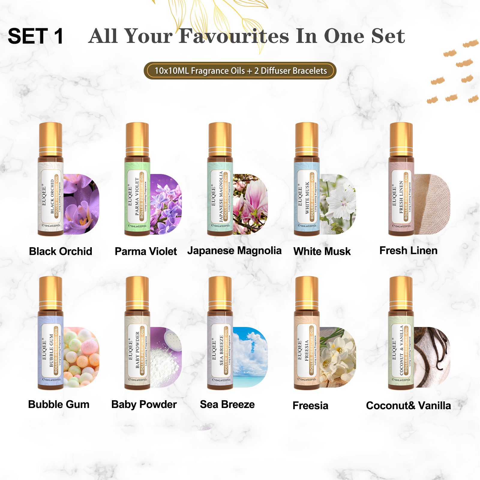 EUQEE 10PCS Fragrance Oils Set – Musk White Oil recenzja i cena