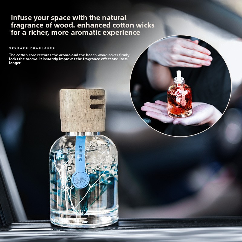 New Wooden Cap Time Car Fragra – Perfume New Fragrance recenzja i cena