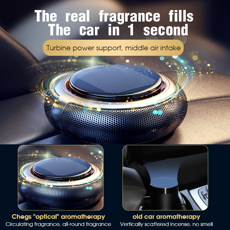 New High-Quality Solar Energy  – Perfume New Fragrance recenzja i cena