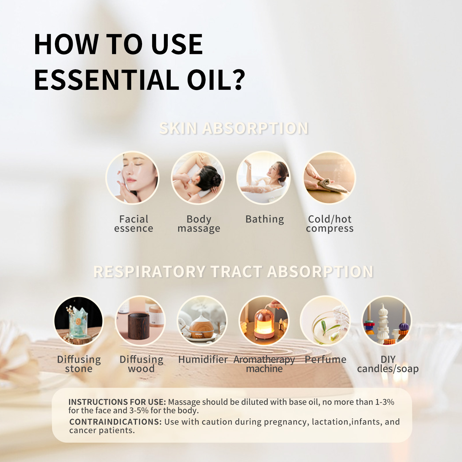 10ml White Musk Oil Rosemary O – Musk White Oil recenzja i cena