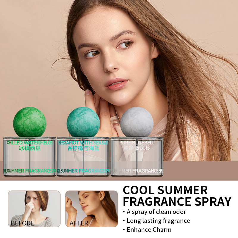 New Blue Wind Chime Perfume wa – Perfume New Fragrance recenzja i cena