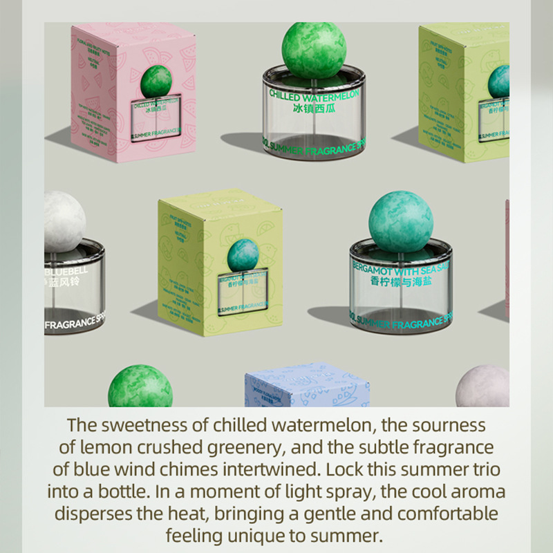 New Blue Wind Chime Perfume wa – Perfume New Fragrance recenzja i cena