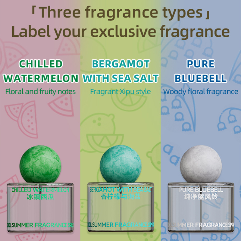 New Blue Wind Chime Perfume wa – Perfume New Fragrance recenzja i cena