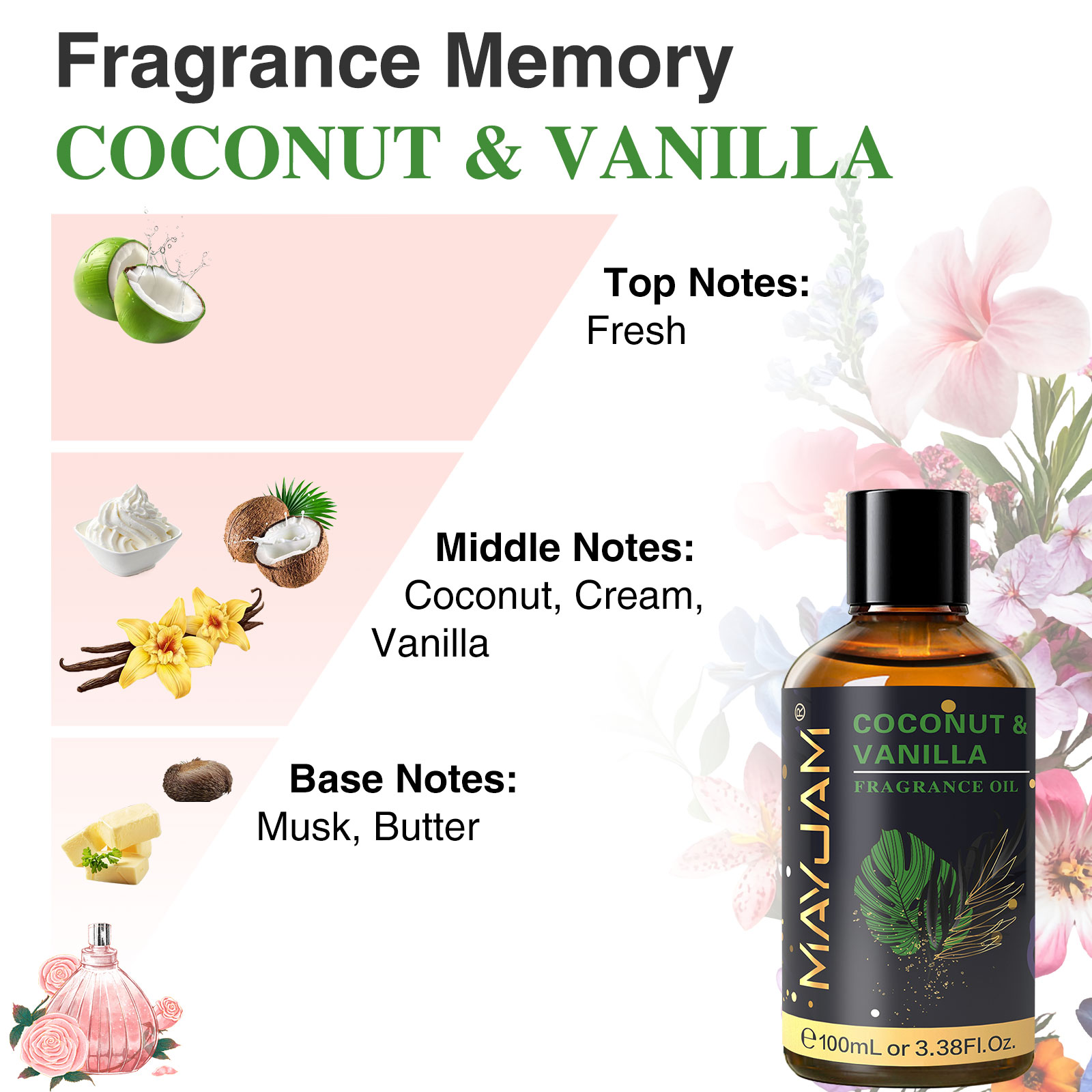 MAYJAM Aromatherapy Essential  – Musk White Oil recenzja i cena